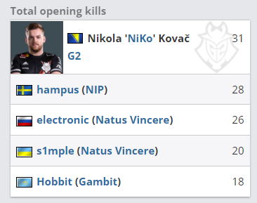 为名的投手 为名的投手