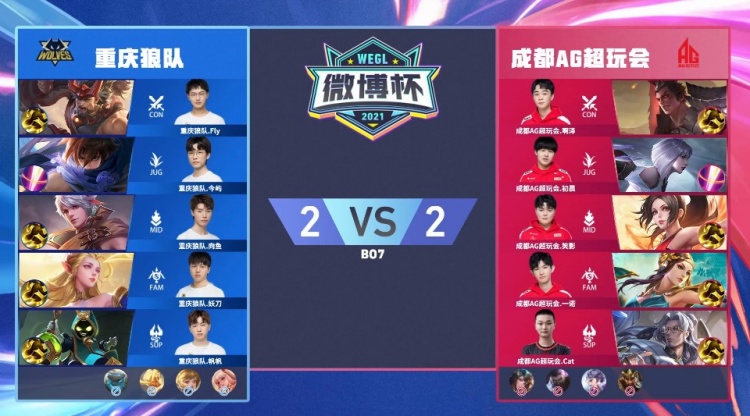 高位掩护使