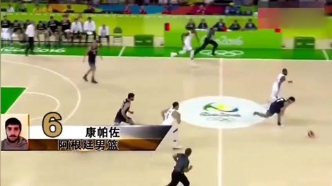 用体能管理 用体能管理